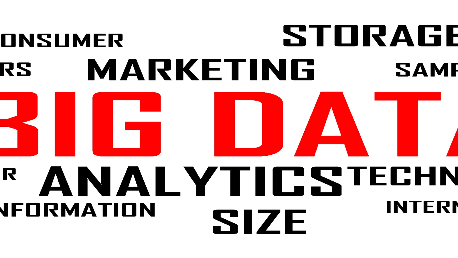How Big Data strategies Can Increase Revenue and Reduce Costs for Media Companies
