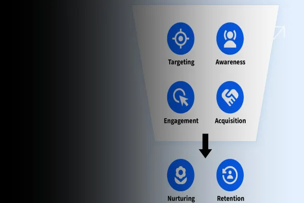 Personalized Pharma Marketing Strategies for Scalable Growth