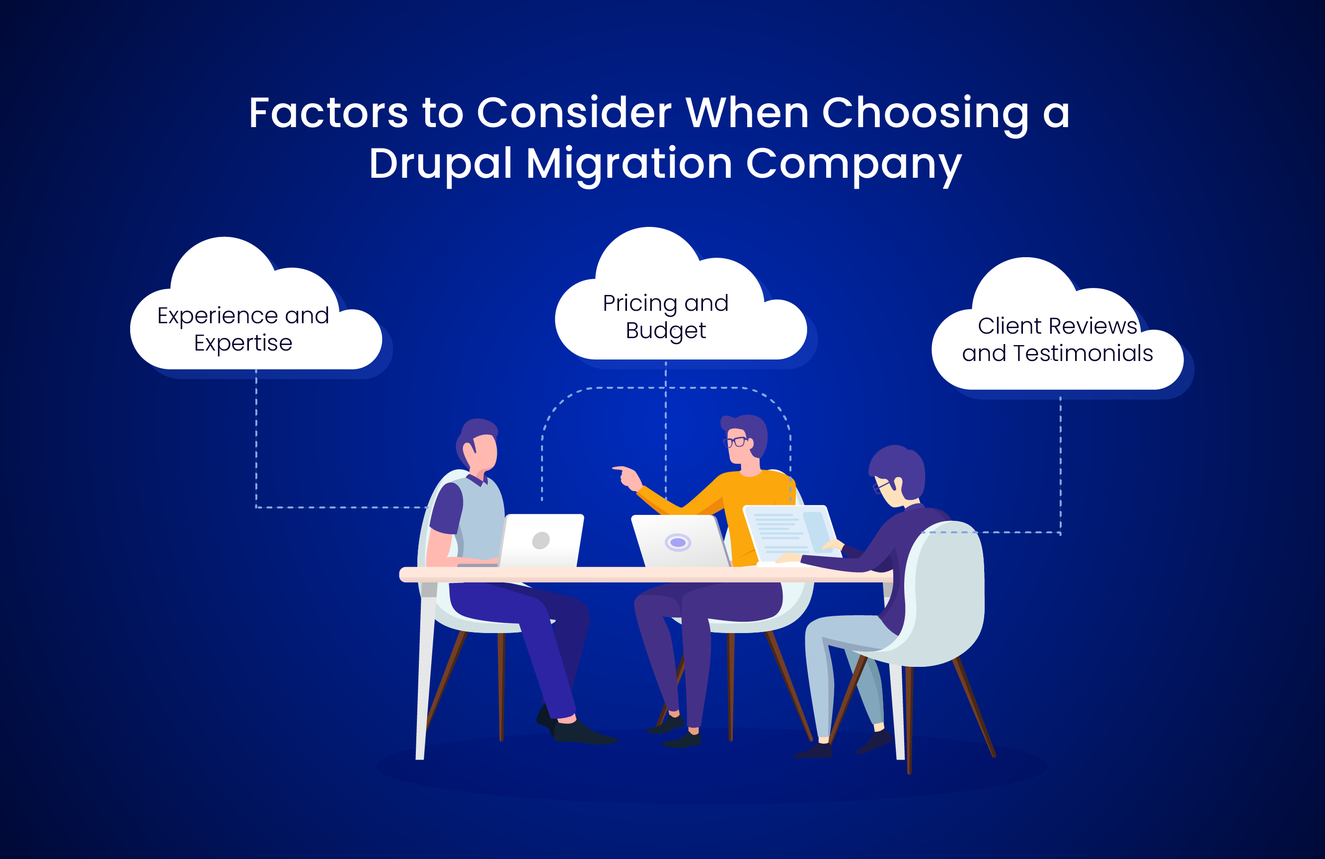Drupal Migration company