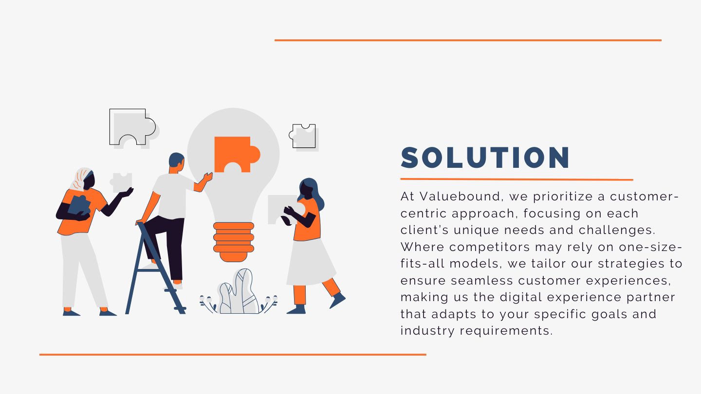 Solutions of DX partnership with Valuebound