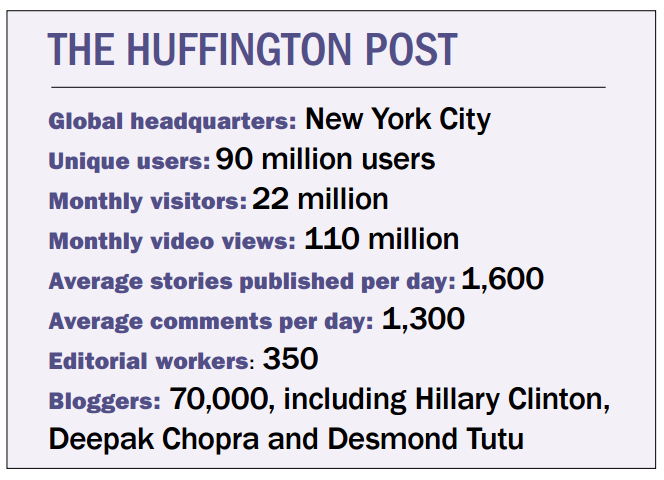 huffington post