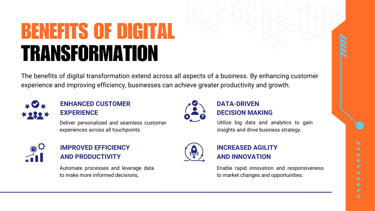 Benefits of digital transformation